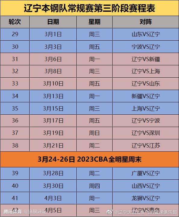 而至于第三部小说，目前所得到的消息是，第三本小说并不会叫做《三号玩家》，而是被定名成了《零号玩家》，将讲述詹姆斯;哈利迪和奥格登;莫罗少年时在俄亥俄的成长故事